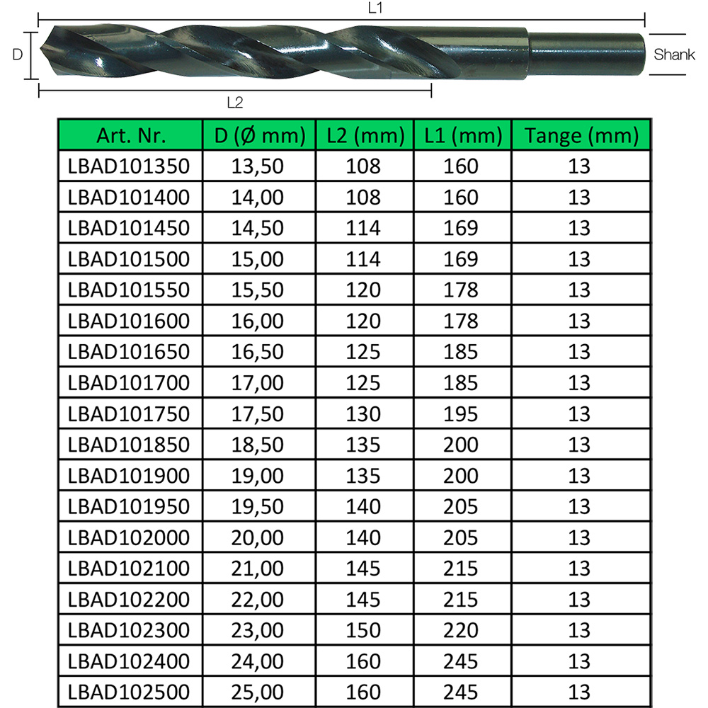 Hovedbilde Metallbor HSS-R DIN338 m/neddreid tange